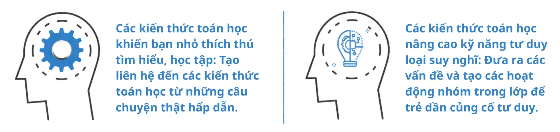 chương trình Bright I.G