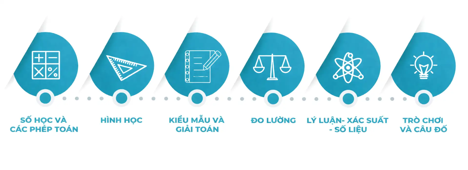 CHƯƠNG TRÌNH BLACK HOLE